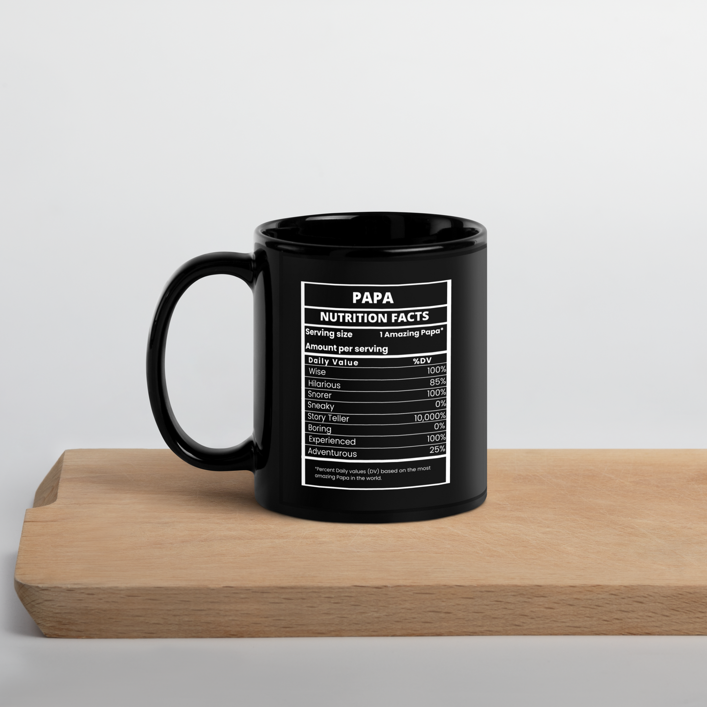 Grandfather facts Black Glossy Mug