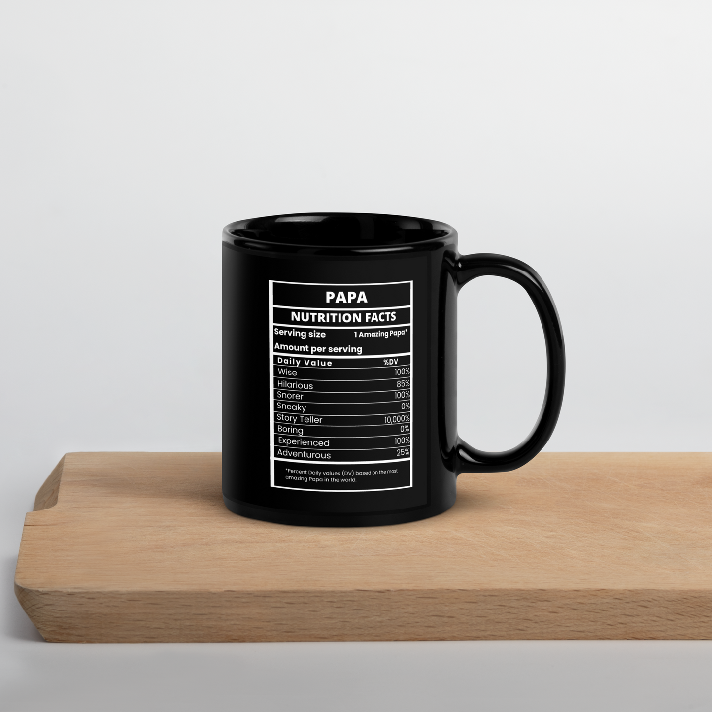 Grandfather facts Black Glossy Mug